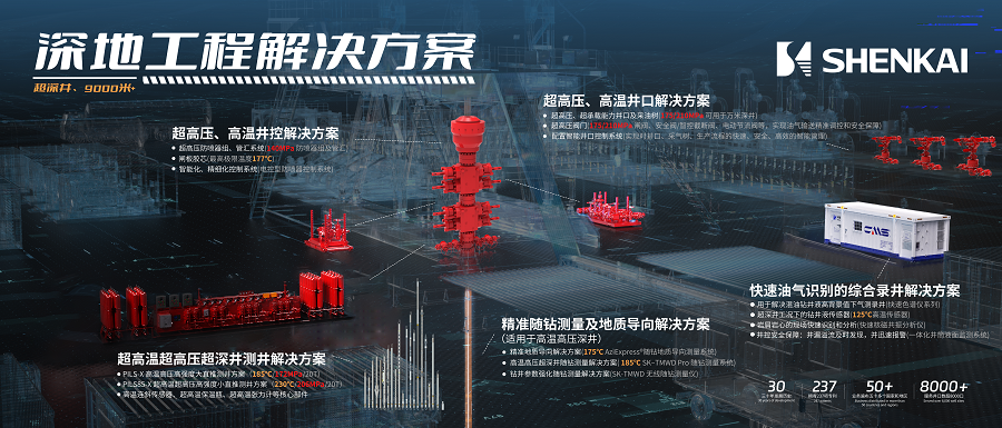 QG刮刮乐深地工程——北京展背景v3(1)900.png