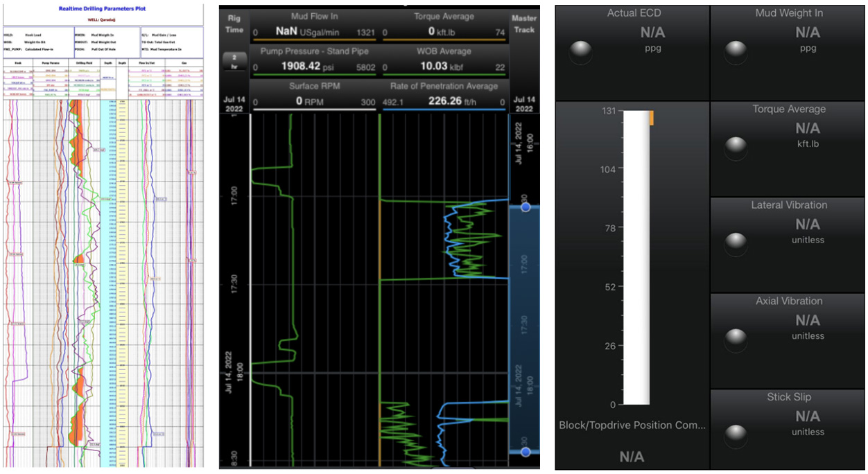 AI智能远程云录井，助力油气规模性勘探开发(图5)