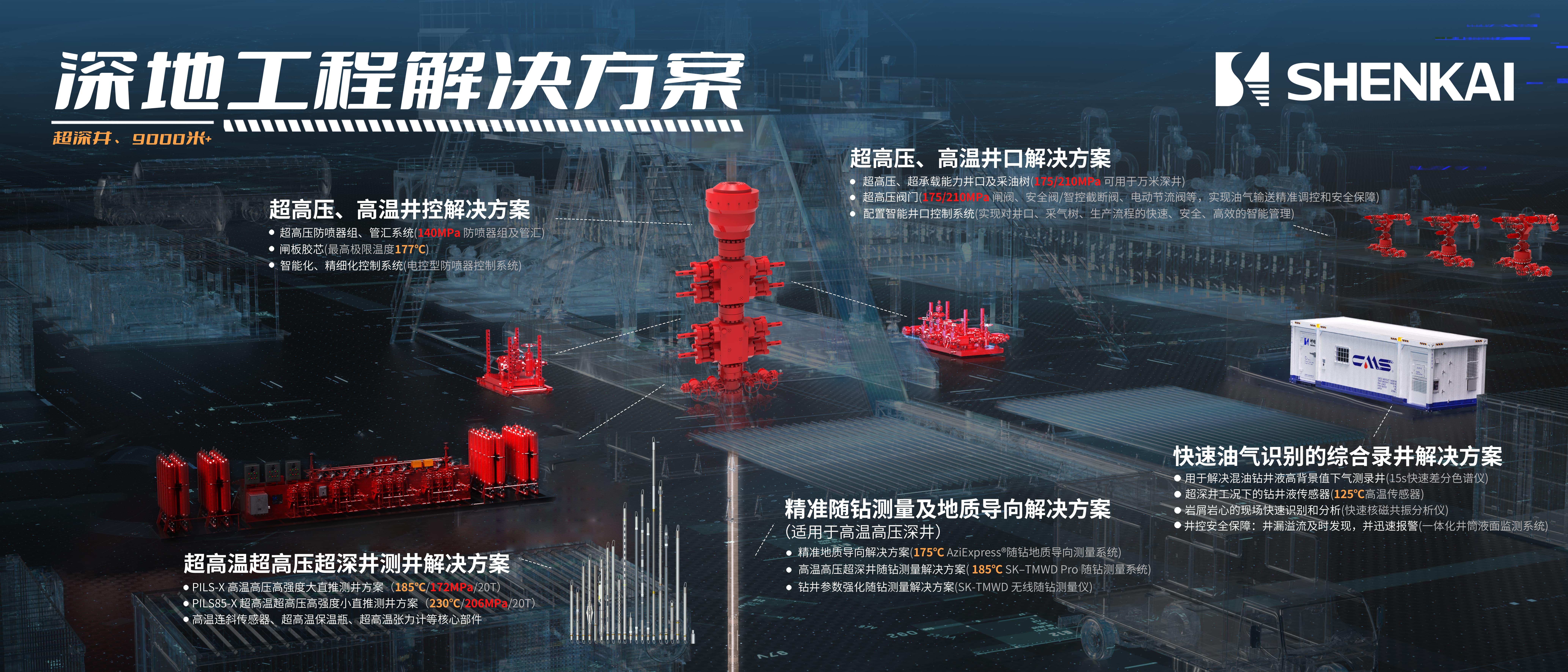 QG刮刮乐诚邀您相约2025阿布扎比国际石油展(图2)