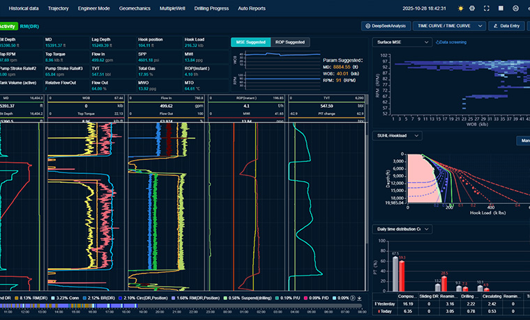 Drill Pro蓝海智钻<br>钻井优化系统